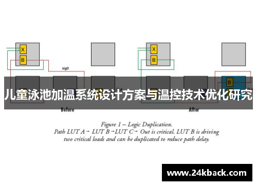 儿童泳池加温系统设计方案与温控技术优化研究